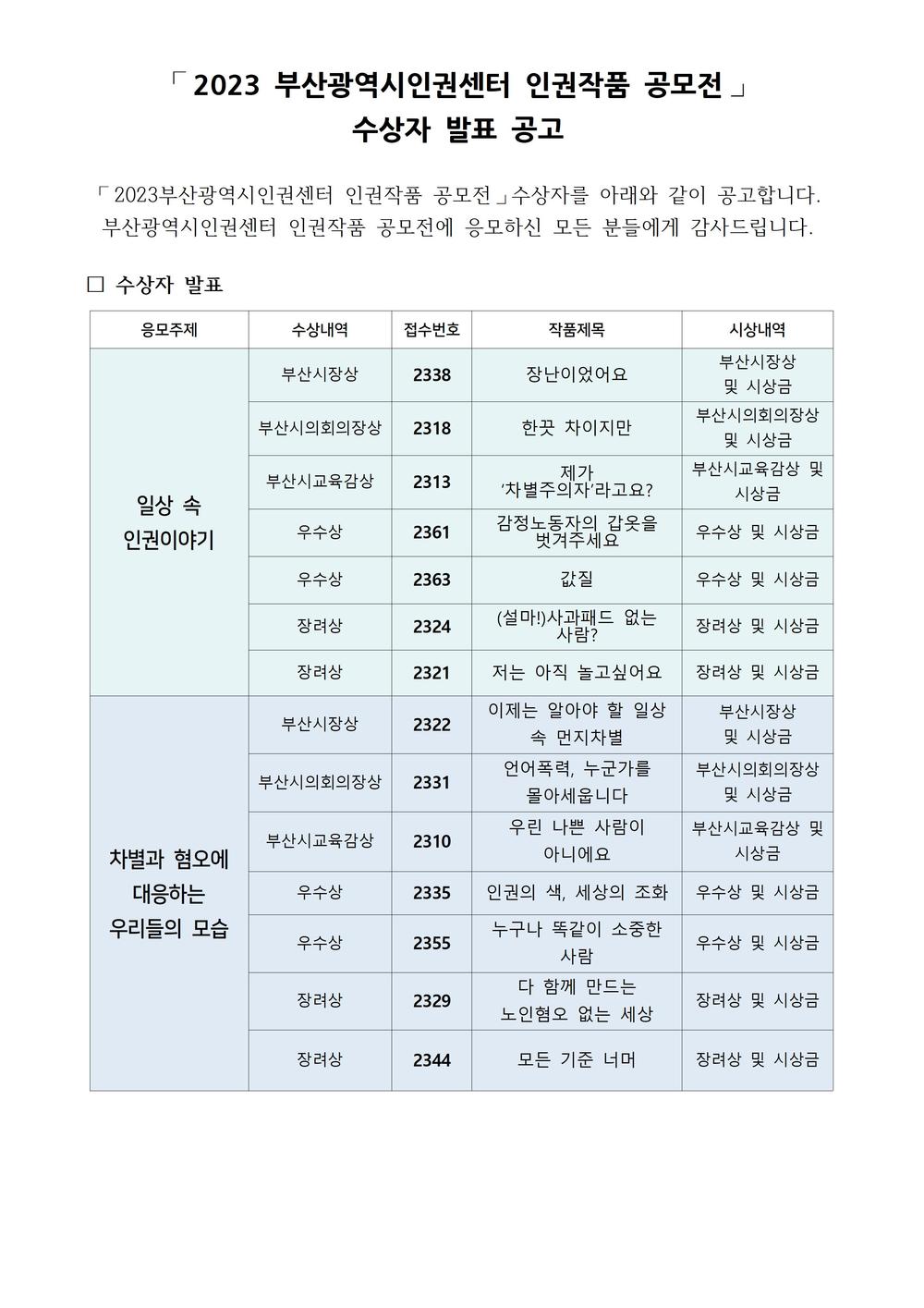 2023부산광역시인권센터 인권작품 공모전 심사결과 발표001.jpg
